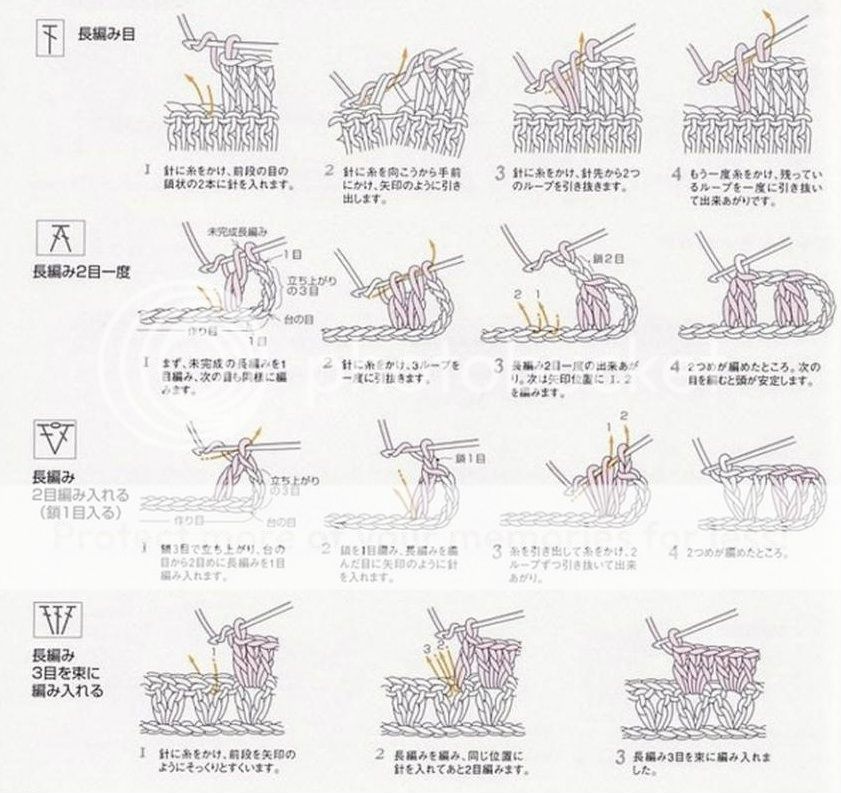 Manualidades en la Web: Tutorial Puntos Básicos de Crochet